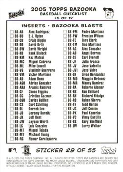 2005 Bazooka - 4-on-1 Stickers #29 Jeremy Bonderman / Jake Westbrook / Zack Greinke / Tom Glavine Back