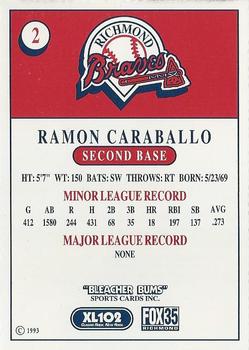 1993 Bleacher Bums Richmond Braves #2 Ramon Caraballo Back