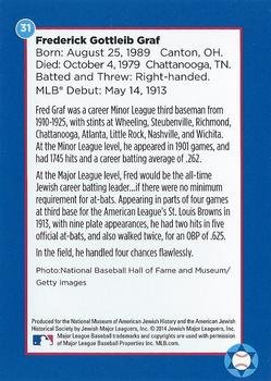 2014 Jewish Major Leaguers Update Edition #31 Fred Graf Back