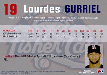2018 Grandstand New Hampshire Fisher Cats #NNO Lourdes Gurriel Back