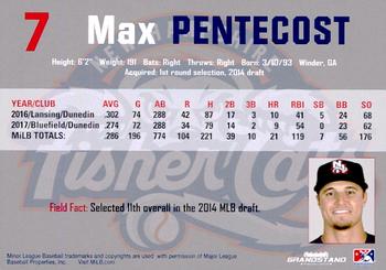2018 Grandstand New Hampshire Fisher Cats #NNO Max Pentecost Back