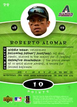 2004 Upper Deck Power Up #28 Roberto Alomar Back