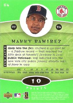 2004 Upper Deck Power Up #54 Manny Ramirez Back