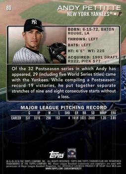 2018 Stadium Club - Red Foil #80 Andy Pettitte Back