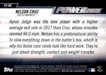 2018 Stadium Club - Power Zone Black #PZ-NC Nelson Cruz Back