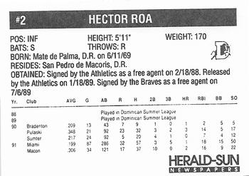 1992 Herald-Sun Durham Bulls #NNO Hector Roa Back