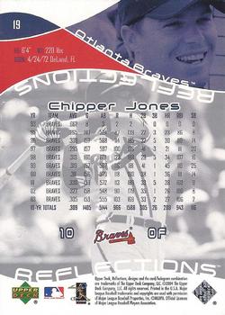 2004 Upper Deck Reflections #19 Chipper Jones Back