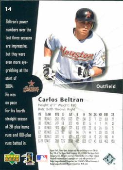 2004 Upper Deck Sweet Spot #14 Carlos Beltran Back