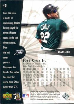 2004 Upper Deck Sweet Spot #45 Jose Cruz Jr. Back