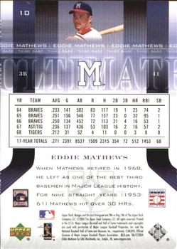2004 Upper Deck Ultimate Collection #10 Eddie Mathews Back