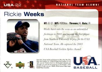 2004 Upper Deck USA 25th Anniversary #USA-22 Rickie Weeks Back