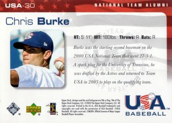 2004 Upper Deck USA 25th Anniversary #USA-30 Chris Burke Back