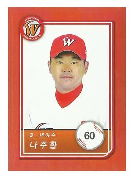 2018 SCC KBO All Star Sticker Cards #60 Joo-Hwan Na Front