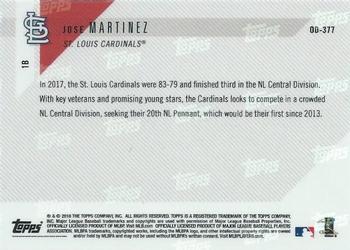 2018 Topps Now Road to Opening Day St. Louis Cardinals #OD-377 Jose Martinez Back