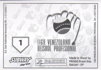 2008 Panini Album Historico 1946-2008 (LVBP Venezuela) Stickers #1 Fundadores de Liga Venezolana de Beisbol Profesional Back