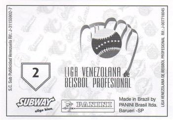 2008 Panini Album Historico 1946-2008 (LVBP Venezuela) Stickers #2 Fundadores de Liga Venezolana de Beisbol Profesional Back