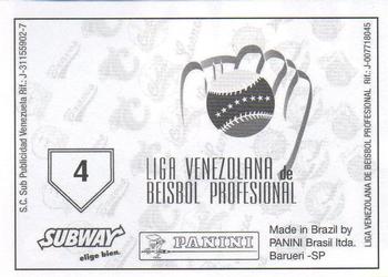 2008 Panini Album Historico 1946-2008 (LVBP Venezuela) Stickers #4 Fundadores de Liga Venezolana de Beisbol Profesional Back