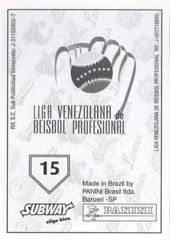 2008 Panini Album Historico 1946-2008 (LVBP Venezuela) Stickers #15 Estadio Universitario Back