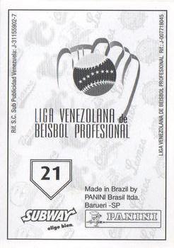 2008 Panini Album Historico 1946-2008 (LVBP Venezuela) Stickers #21 Estadio Jose Perez Colmenares Back