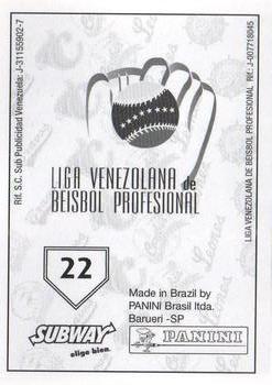 2008 Panini Album Historico 1946-2008 (LVBP Venezuela) Stickers #22 Estadio Jose Perez Colmenares Back