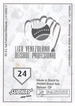 2008 Panini Album Historico 1946-2008 (LVBP Venezuela) Stickers #24 Estadio Antonio Herrera Gutierrez Back
