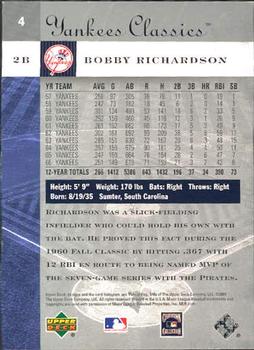 2004 Upper Deck Yankees Classics #4 Bobby Richardson Back