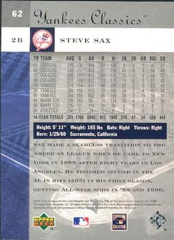 2004 Upper Deck Yankees Classics #62 Steve Sax Back