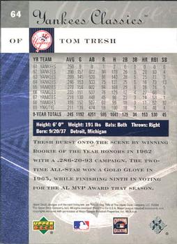 2004 Upper Deck Yankees Classics #64 Tom Tresh Back