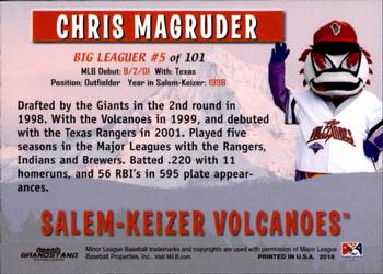 2018 Grandstand Salem-Keizer Volcanoes 20 Years of Success #5 Chris Magruder Back