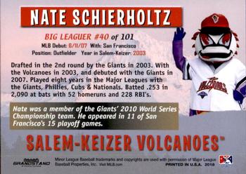 2018 Grandstand Salem-Keizer Volcanoes 20 Years of Success #40 Nate Schierholtz Back