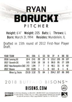 2018 Choice Buffalo Bisons #03 Ryan Borucki Back