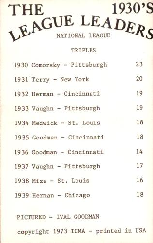 1973 TCMA The 1930's League Leaders #NNO Ival Goodman Back
