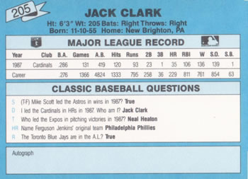 1988 Classic Blue #205 Jack Clark Back