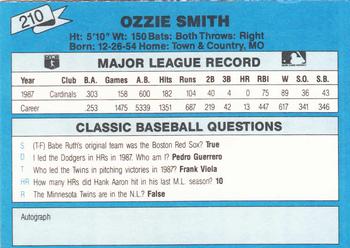 1988 Classic Blue #210 Ozzie Smith Back
