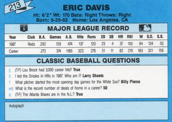 1988 Classic Blue #213 Eric Davis Back