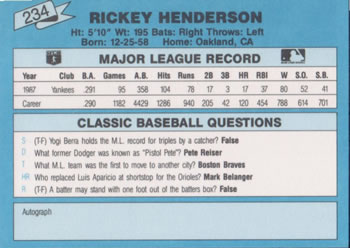 1988 Classic Blue #234 Rickey Henderson Back