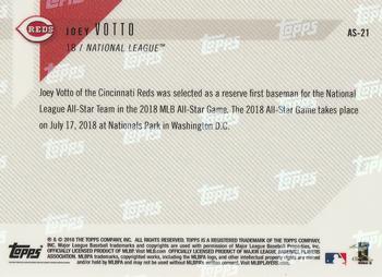 2018 Topps Now National League All-Star Reserves #AS-21 Joey Votto Back