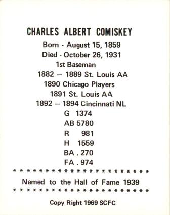 1969 Sports Cards for Collectors Series 2 #48 Charles Comiskey Back