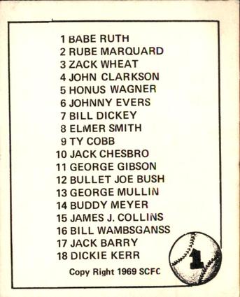 1969 Sports Cards for Collectors Series 2 #NNO Checklist No. 1 Front
