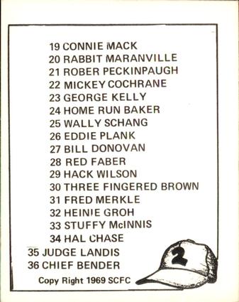1969 Sports Cards for Collectors Series 2 #NNO Checklist No. 2 Front