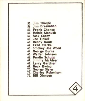 1969 Sports Cards for Collectors Series 2 #NNO Checklist No. 4 Front