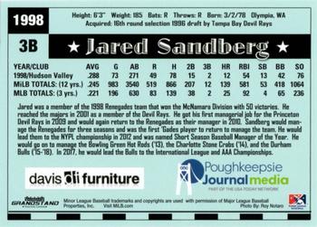 2018 Grandstand Hudson Valley Renegades 25th Anniversary #NNO Jared Sandberg Back