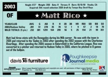 2018 Grandstand Hudson Valley Renegades 25th Anniversary #NNO Matt Rico Back