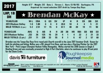 2018 Grandstand Hudson Valley Renegades 25th Anniversary #NNO Brendan McKay Back