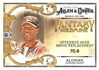 2018 Topps Allen & Ginter - Fantasy Goldmine #FG-31 Roberto Alomar Front