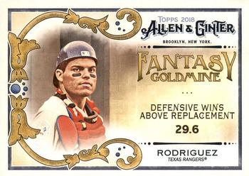 2018 Topps Allen & Ginter - Fantasy Goldmine #FG-48 Ivan Rodriguez Front