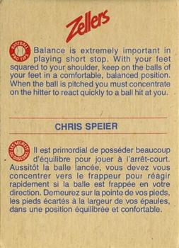 1982 Zellers Montreal Expos #8A Chris Speier Back
