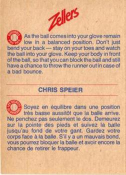 1982 Zellers Montreal Expos #8C Chris Speier Back