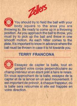 1982 Zellers Montreal Expos #11B Terry Francona Back