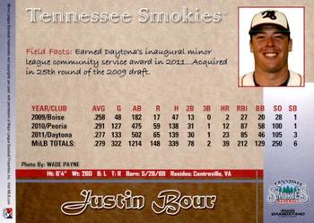 2012 Grandstand Tennessee Smokies #NNO Justin Bour Back